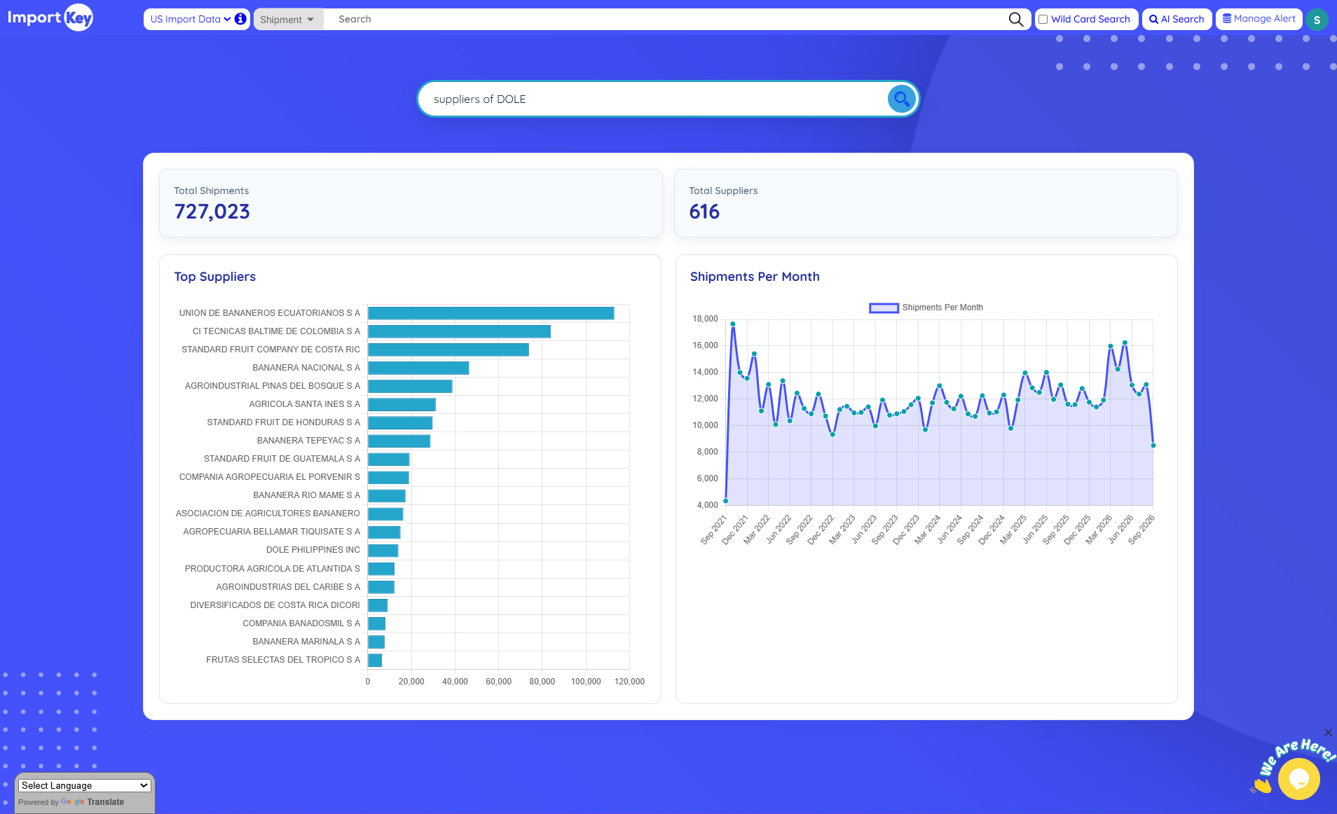 ImportKey AI Search results showing total shipments, total suppliers, top suppliers and shipments per month